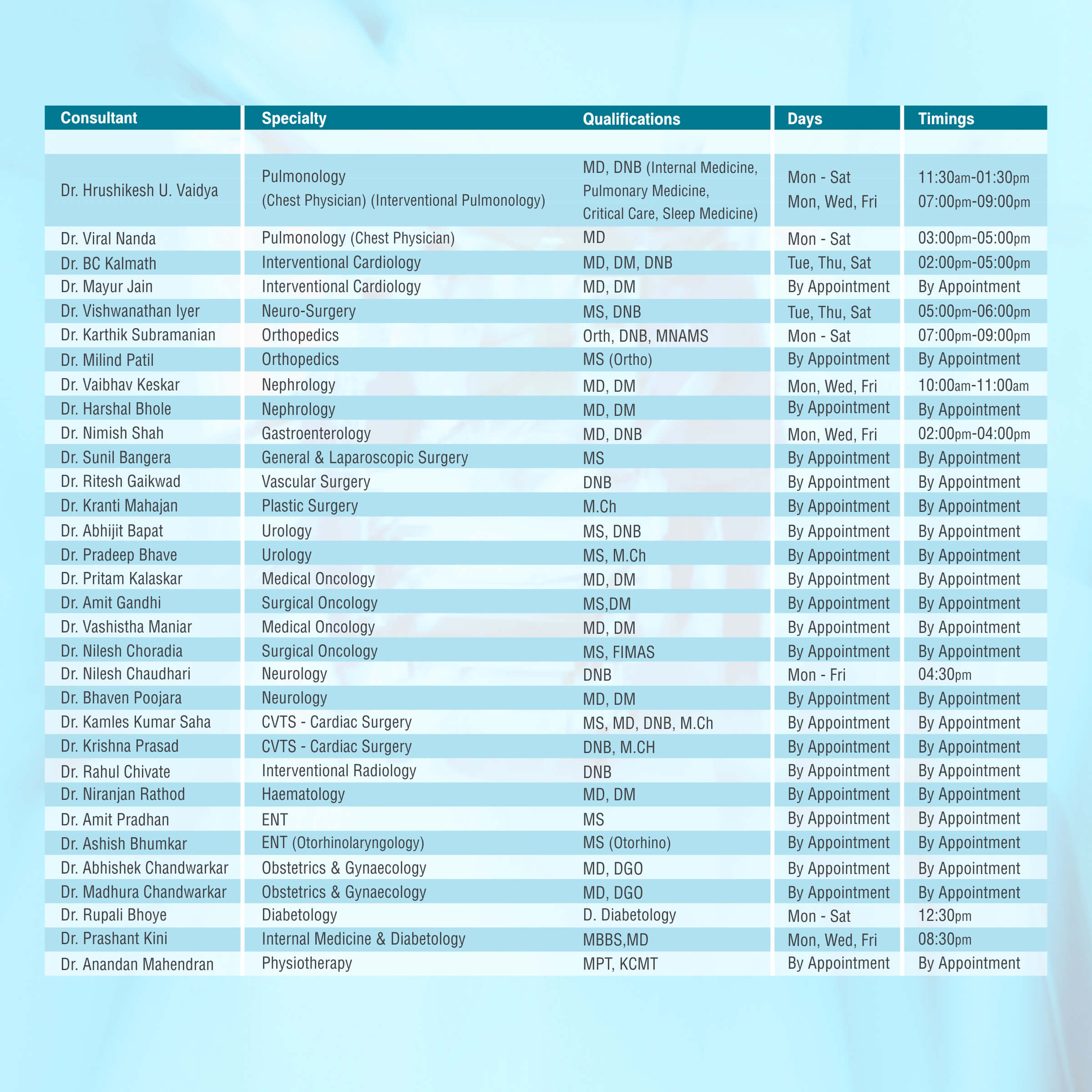 Horizon - Leaflet - OPD Schedule